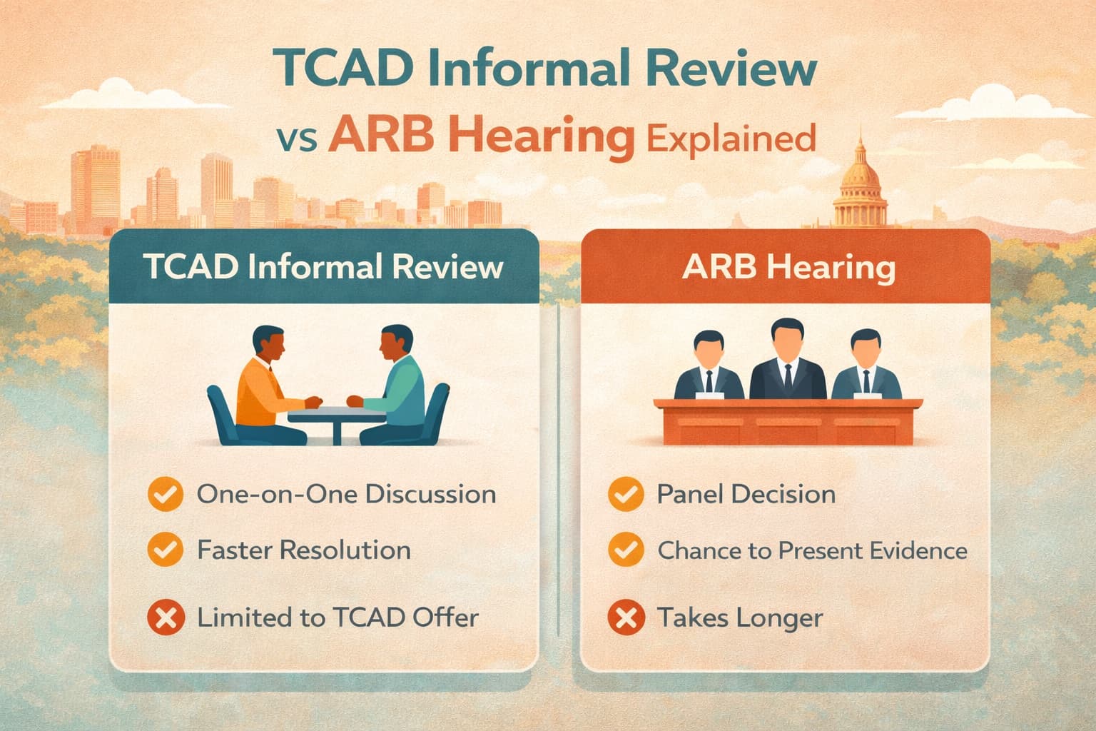 TCAD Informal Review vs ARB Hearing Explained